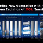 Η TCL γιορτάζει το ορόσημο των 100 εκατομμυρίων μονάδων κλιματισμού με την έναρξη λειτουργίας νέου «έξυπνου» εργοστασίου