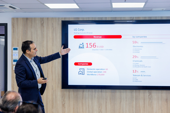 Μαντάς Γιάννης, Head of Business Solutions Department, LG Electronics Hellas